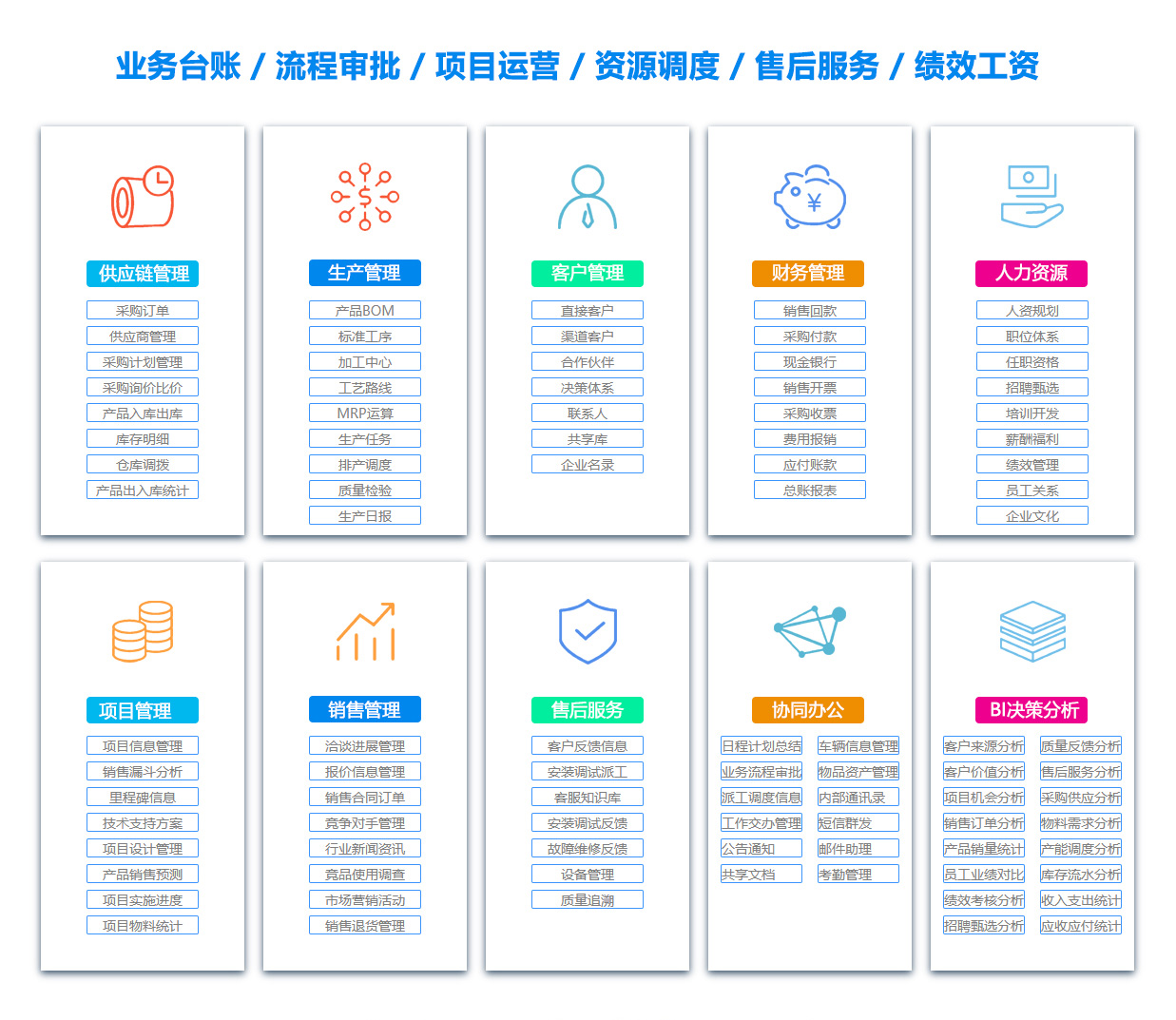 阜新OA办公管理软件